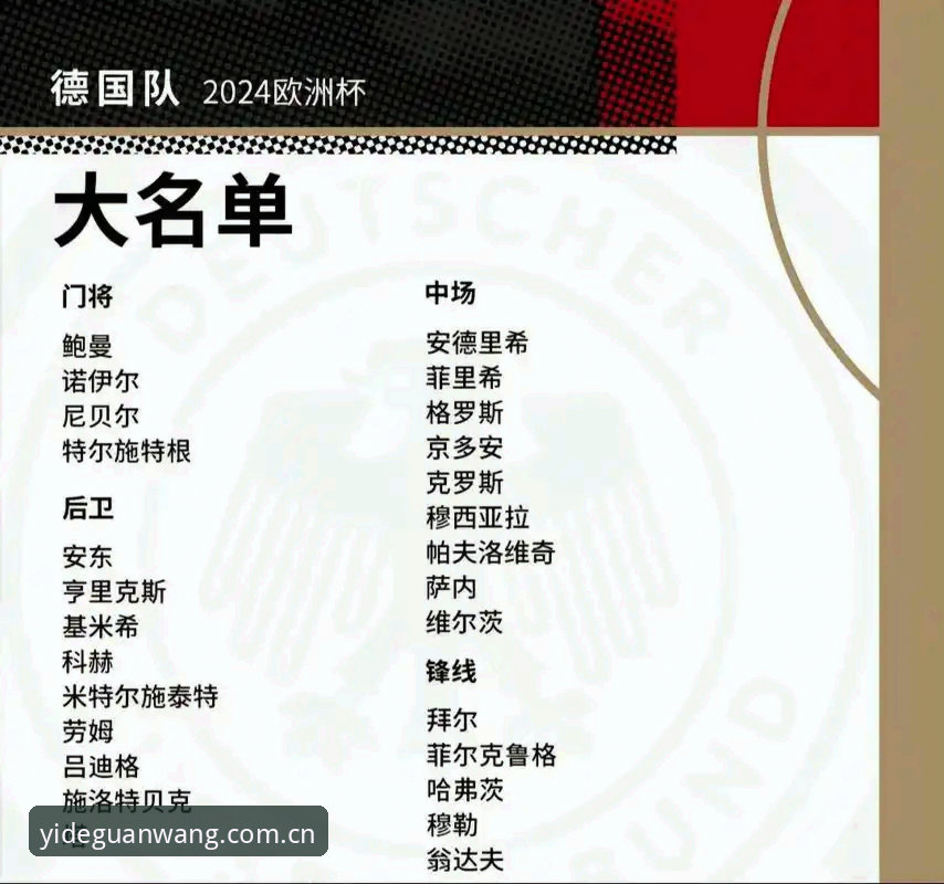 德国队世界杯大名单深度解析：从诺伊尔回归到卡尔入选的完整观赛指南