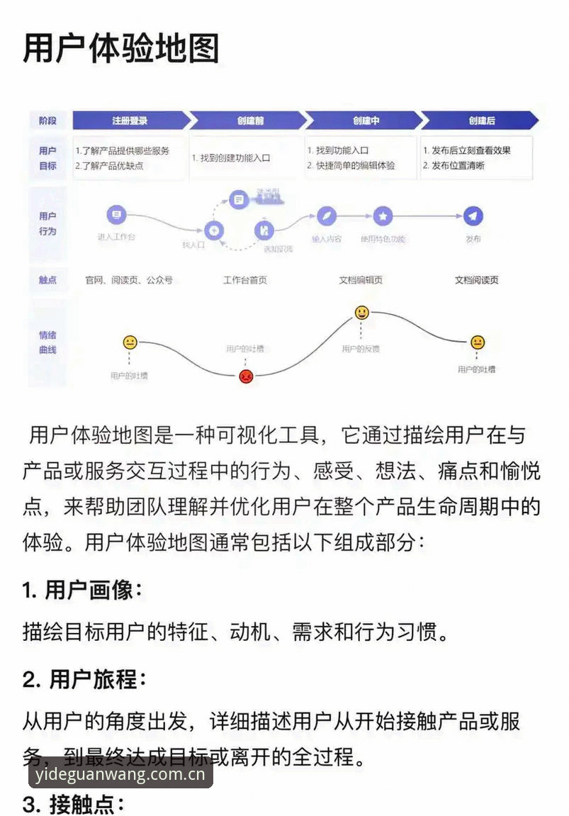 亿德体育平台怎么样？从技术架构到用户体验的全面解析